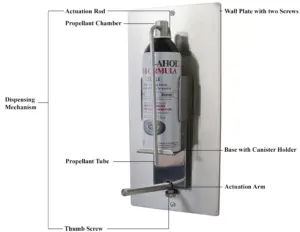 Dispensing Systems thumbnail