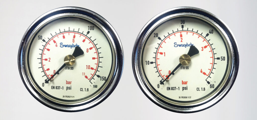 Core2Clean Plus - Gauges