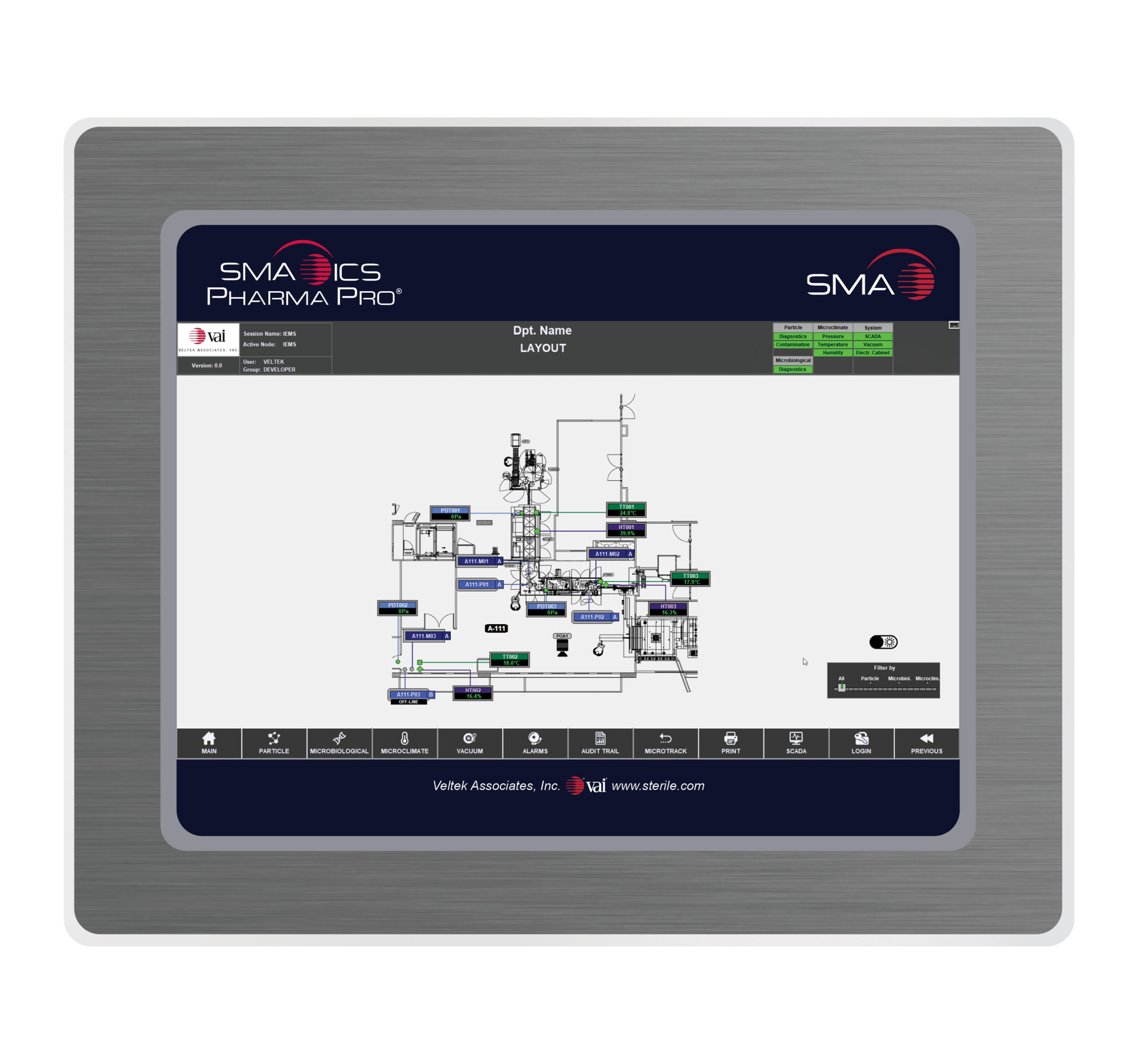 Unified Monitoring